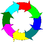 circle of arrows