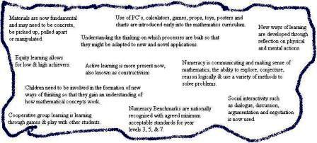 Booker.et.al 2004, pp.1-31 graphic fig 3