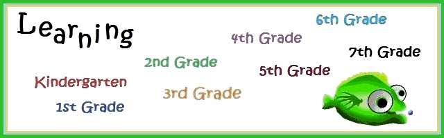 shopping cart link graphic, with the words learning Kindergarten to 7th Grade